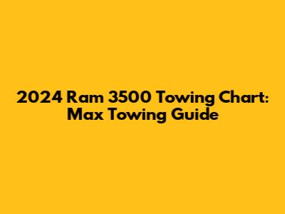 2024 Ram 3500 Towing Chart: Max Towing Guide
