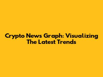 Crypto News Graph: Visualizing The Latest Trends
