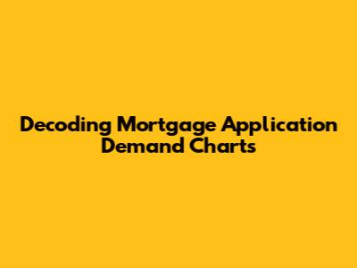 Decoding Mortgage Application Demand Charts