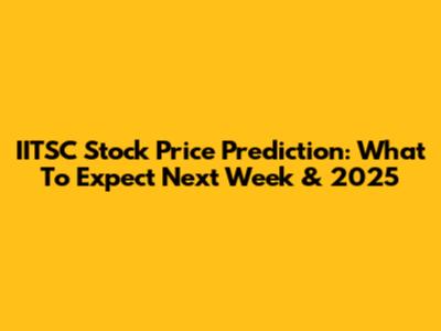 IITSC Stock Price Prediction: What To Expect Next Week & 2025