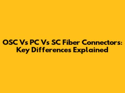 OSC Vs PC Vs SC Fiber Connectors: Key Differences Explained